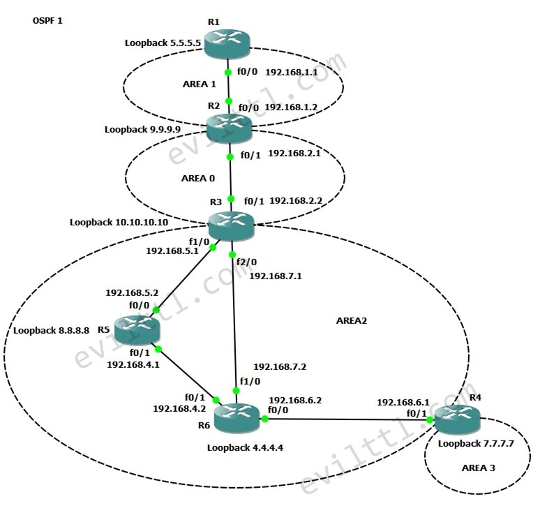 OSPF-10.jpg